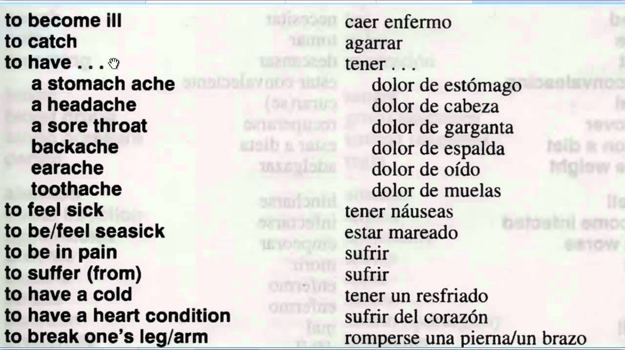 Spanish words Spanish